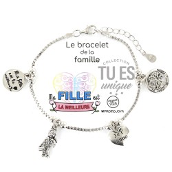 Le Bracelet De La Famille...